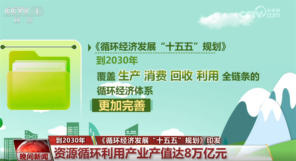 房地产税收新政将出台