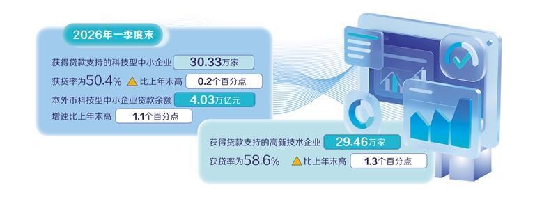 习近平等为受表彰的全国“两优一先”代表颁奖